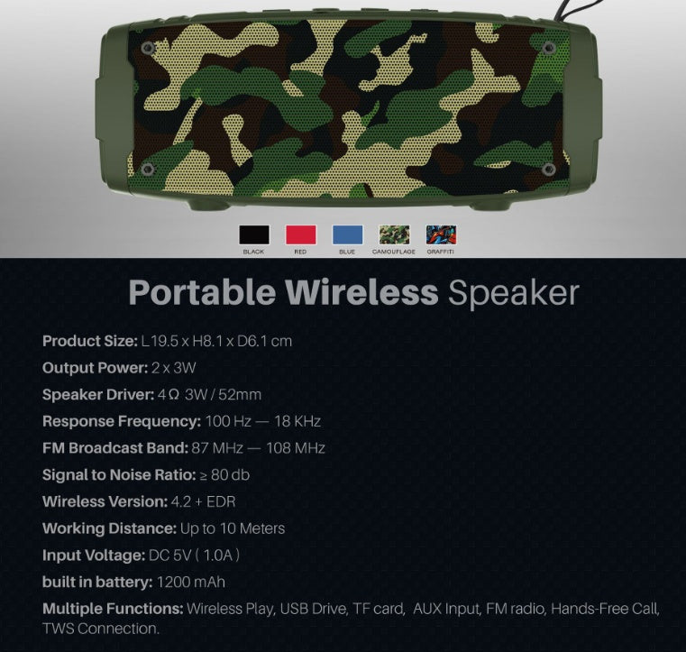 Portable bluetooth speaker - Minihomy