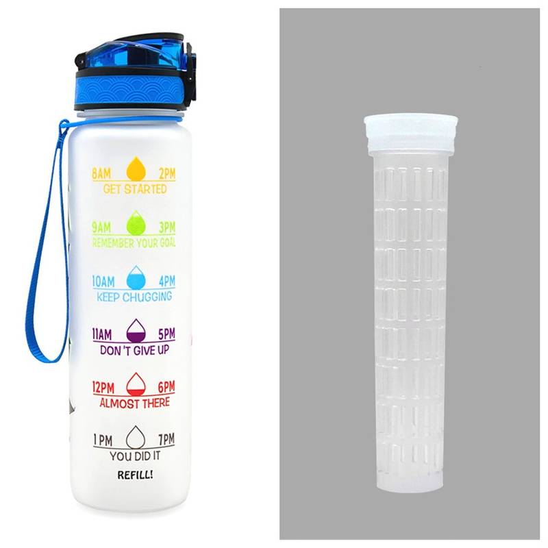 1L Tritan Water Bottle with Time Marker & Bounce Cover - Leakproof Bottle for Sports, Fitness, Cycling - Minihomy