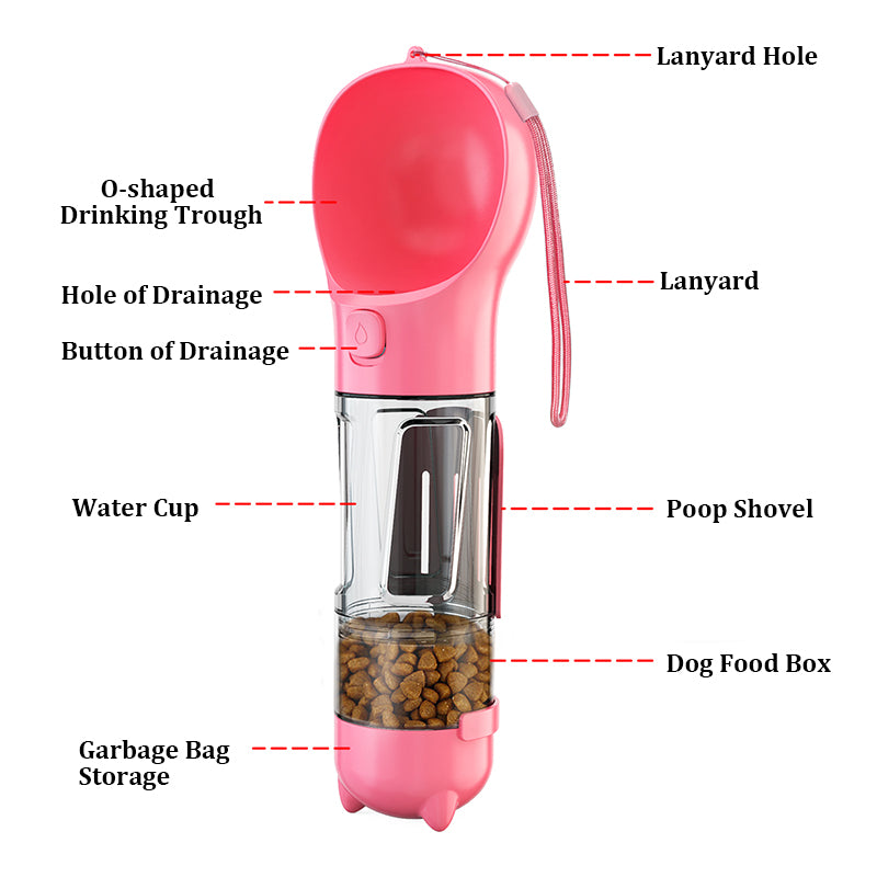 Pet Multi-functional Water Bottle - Minihomy