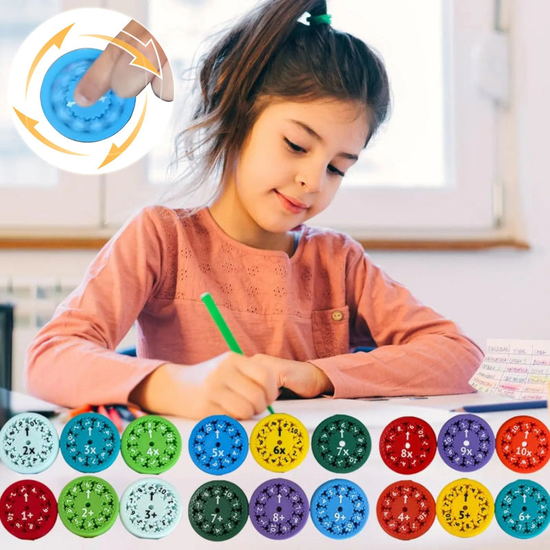 Math Fidget Spinners: Multiplication Games, Fingertip Puzzles & Decompression Toys - Minihomy