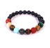 Galaxy Guardian Star Eight Planetary Bracelets - Minihomy