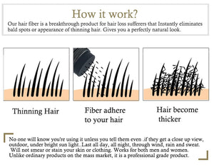 Hair Hair Thickening Powder Spray - Minihomy
