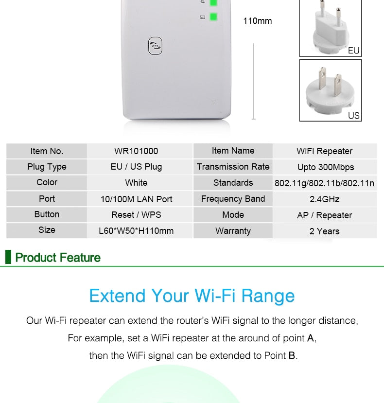 Wifi Repeater - Minihomy