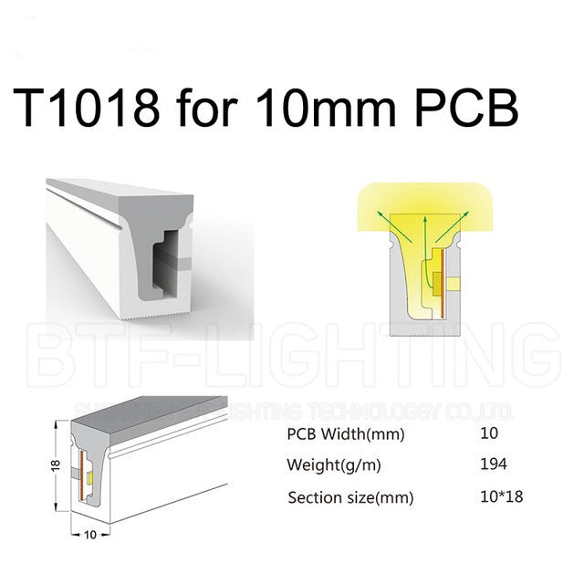 Flexible LED Strip Light Silica Gel Soft Lamp Waterproof Tube - Minihomy